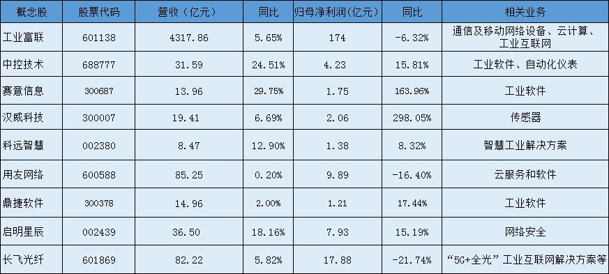 澳門一碼一碼100準(zhǔn)確開獎結(jié)果查詢網(wǎng)站,快速評估解析現(xiàn)象_版本版43.869