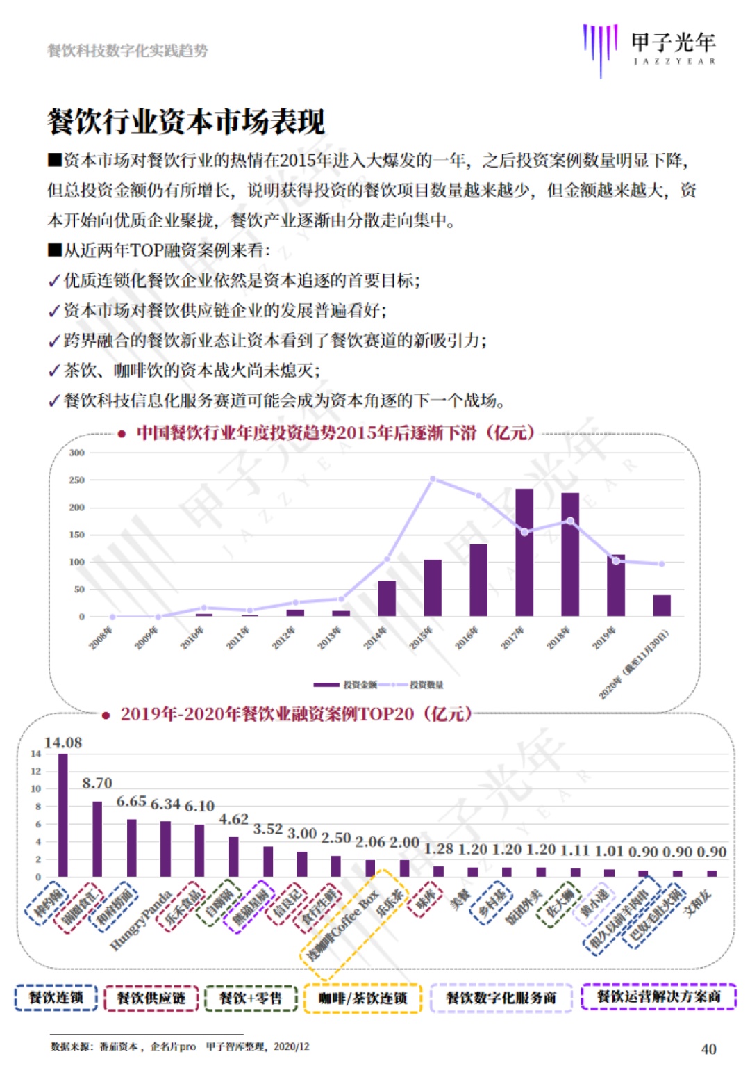 777777788888888最快開獎,市場實施趨勢方案_組織版83.192