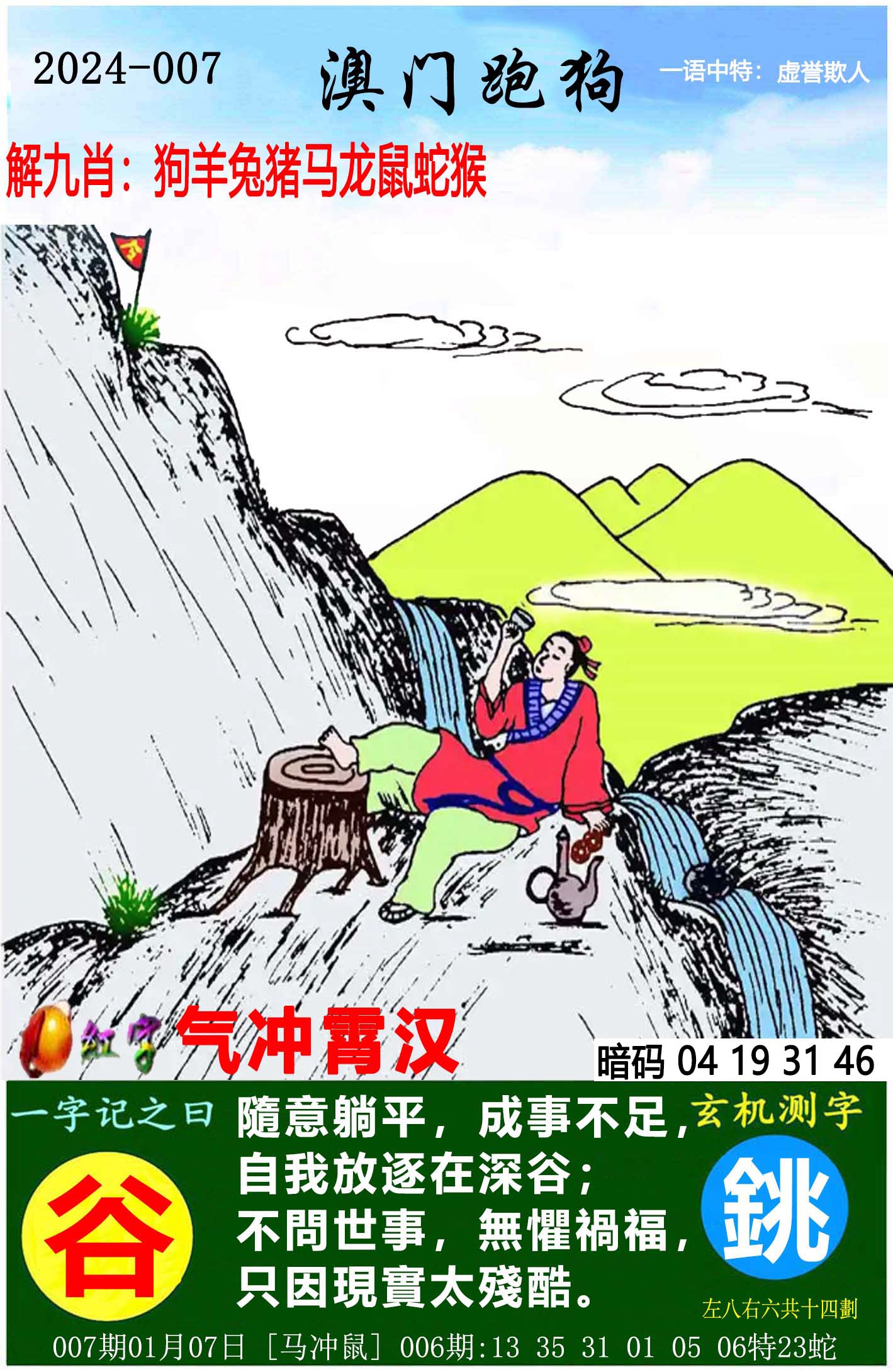 2024高清跑狗圖新版今天,綜合指導解析說明_經濟型7.724