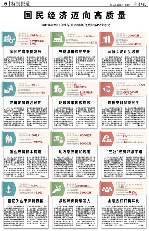 新澳天天開獎資料大全1050期,角色定位解答落實_標配版29.561