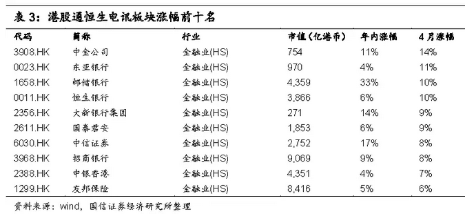 新澳門最準三肖三碼100%,收益執行解釋解答_實驗品73.065