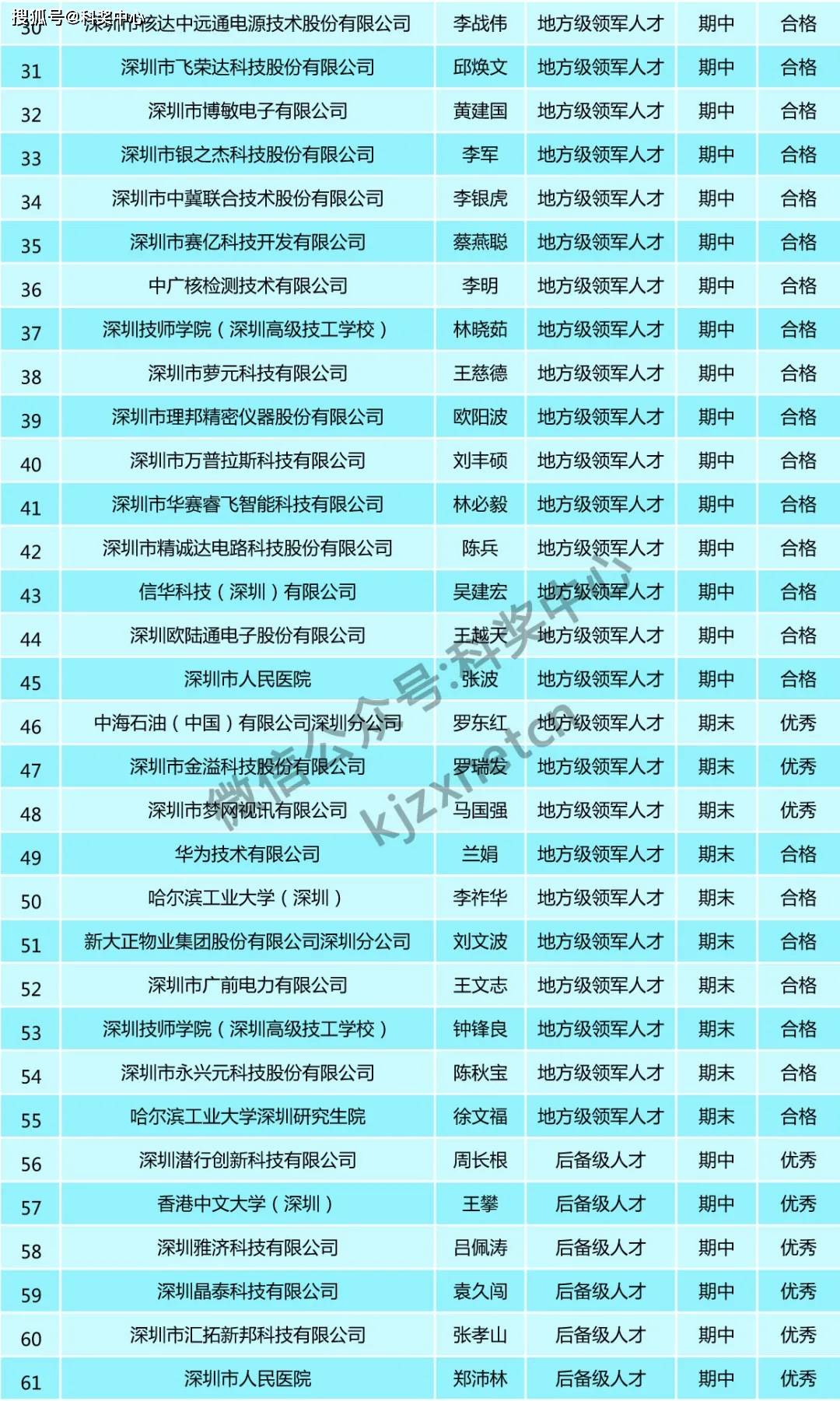 2024年澳門今晚開獎號碼是什么,靈活性方案解析_水晶款33.128