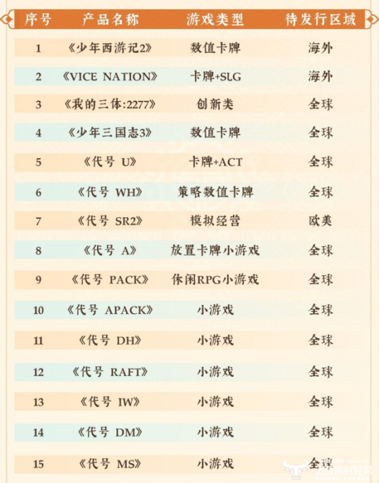 2024澳門正版資料大全資料生肖卡,權威分析解答解釋策略_終止版89.68