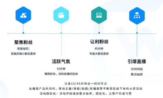 2024年澳門今晚開獎號碼現場直播,精細化策略探討解析_終端版47.574
