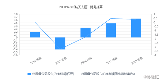 新澳門資料免費長期公開,2024,最佳精選解釋定義_立體集29.556