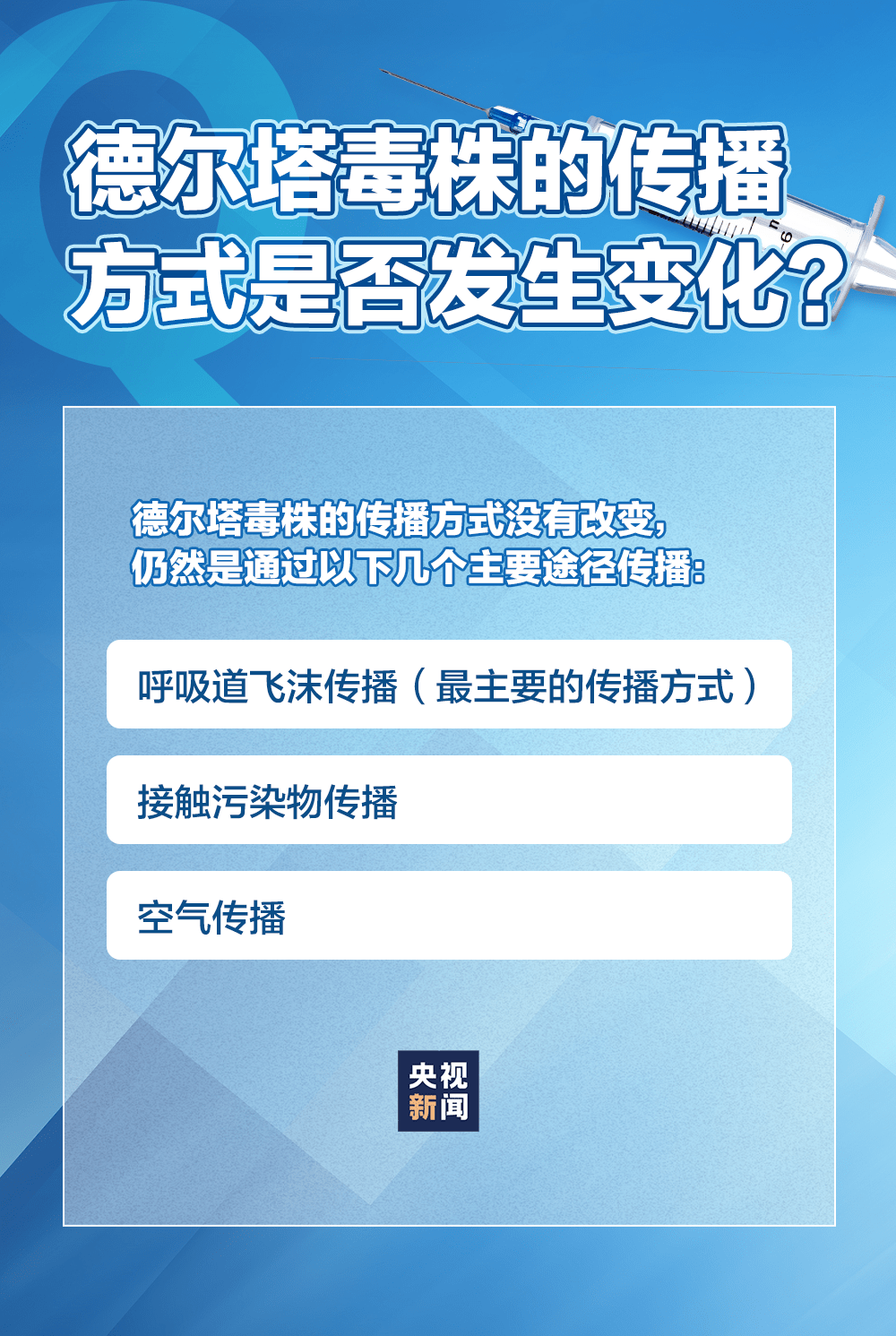 最新防疫答題，全面應對疫情的挑戰