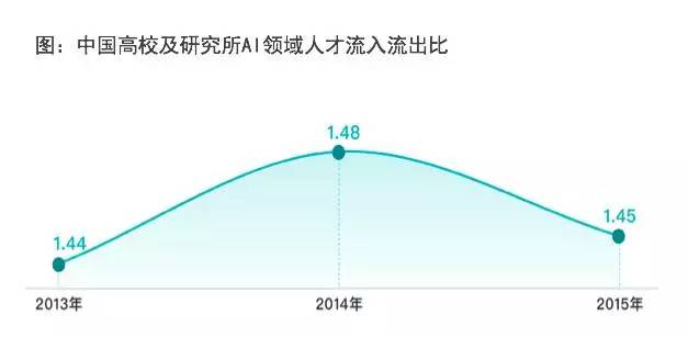 最新波峰招聘，掌握未來職業發展的黃金機會