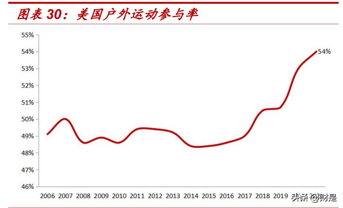 新澳資料免費大全,市場細分解答落實_學生款16.802