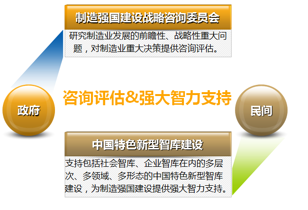 新澳資料免費精準期期準,完善的機制評估_方案版75.493