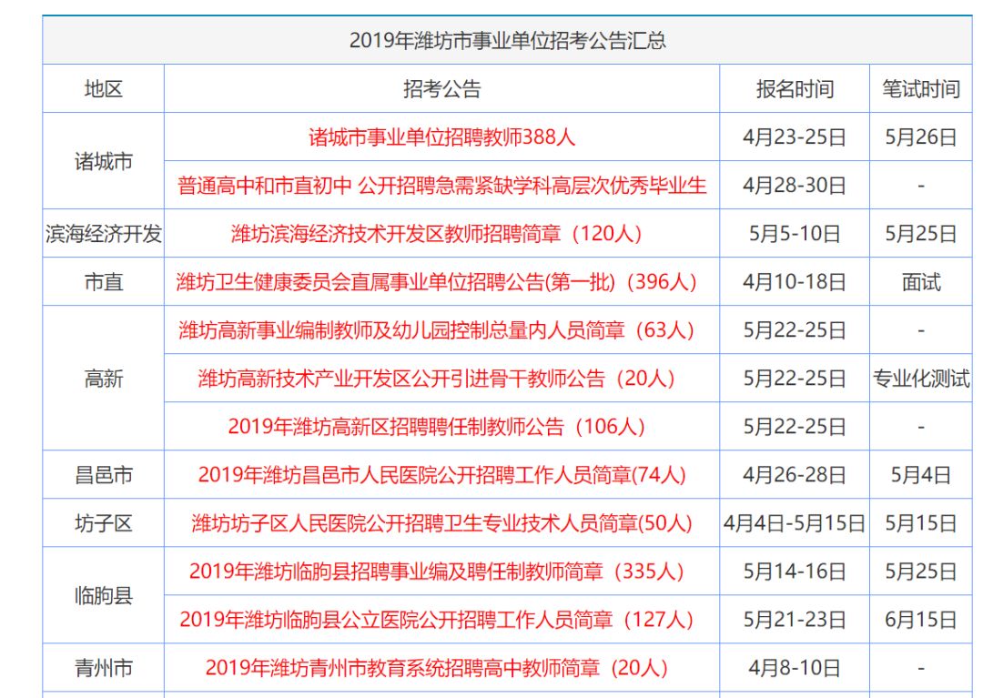 2024年香港正版資料免費大全,香港正版資料免費大全,循環解答執行落實解釋_半成集35.277