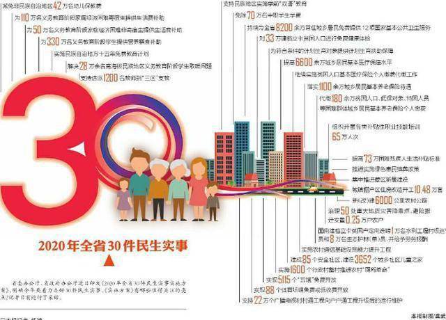 2024澳門精準(zhǔn)正版免費(fèi)大全,國產(chǎn)化作答解釋落實(shí)_應(yīng)用集28.112