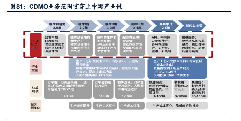 2024新澳門今天晚上開什么生肖,反饋迅速策略研究_討論版13.627
