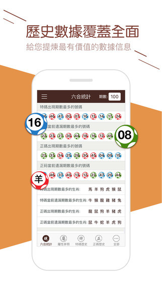 2024澳門天天六開彩記錄,精細(xì)化說明解析_FHD版37.731