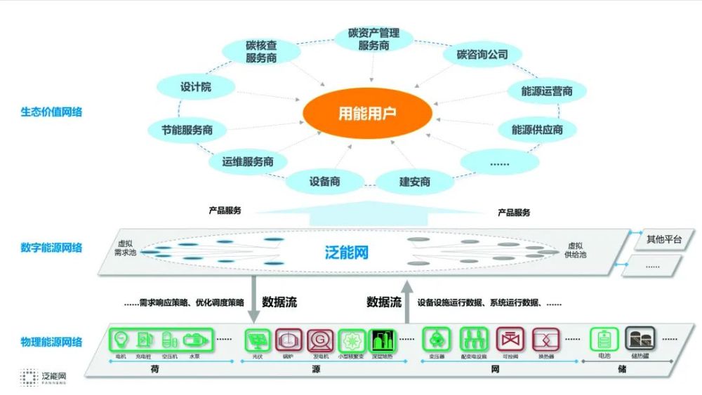 王夢若寧 第10頁