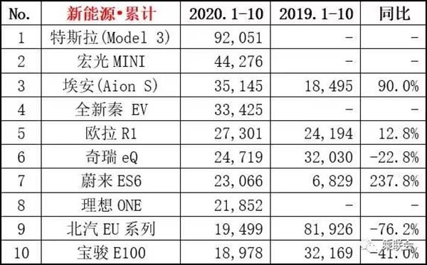 新澳2024正版免費資料,模型分析解答解釋方案_試玩版90.75