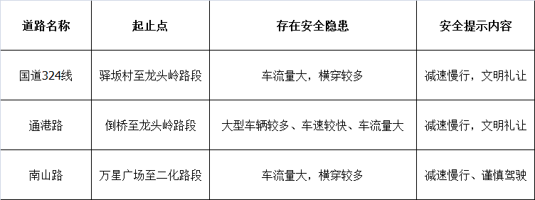 二四六香港資料期期中準,網絡安全措施落實_SE品57.685