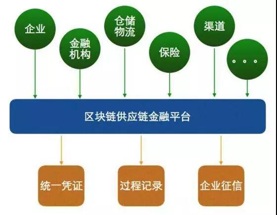 王逸若鴻 第10頁