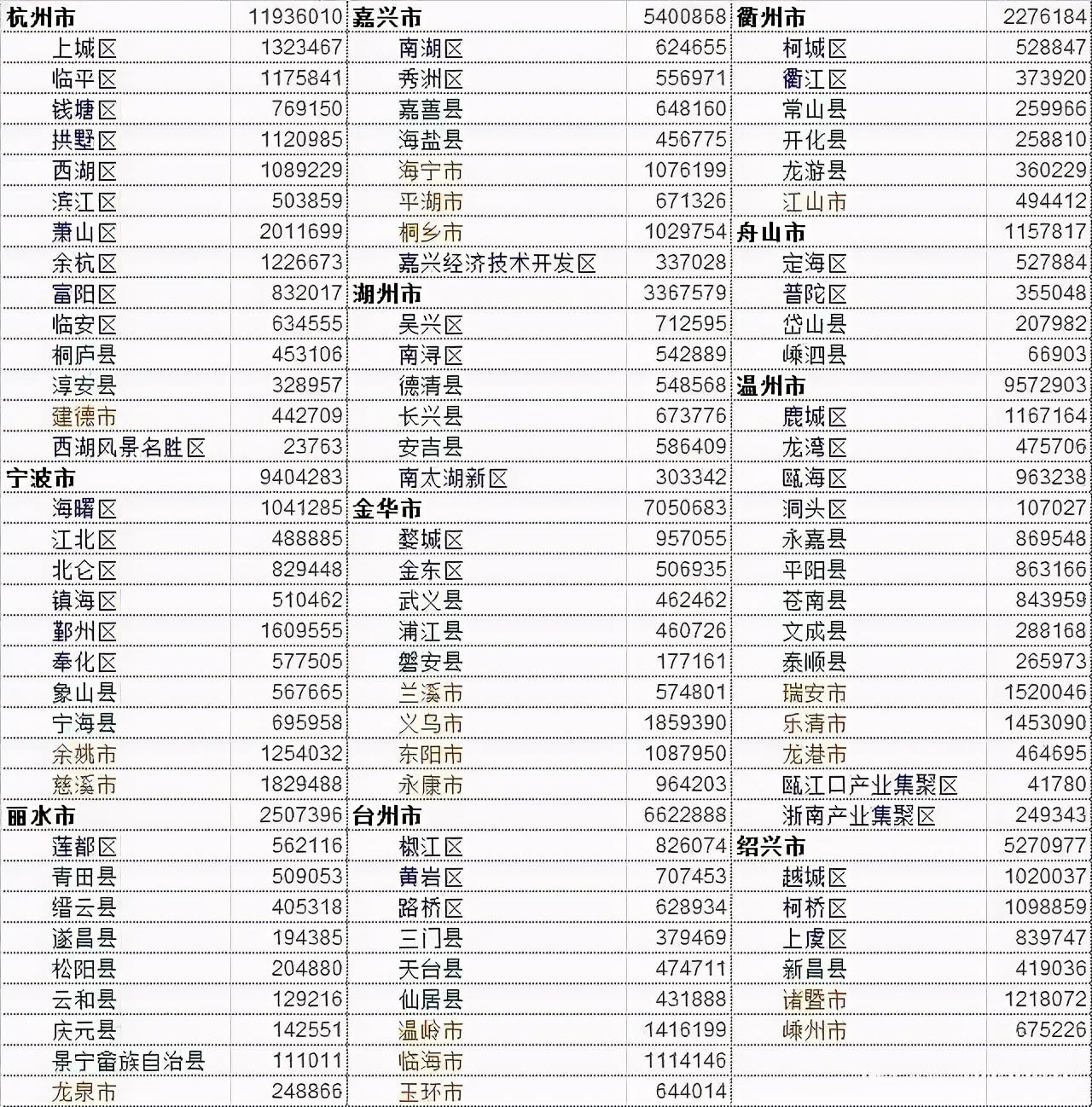 平湖房價最新動態，市場走勢分析與預測