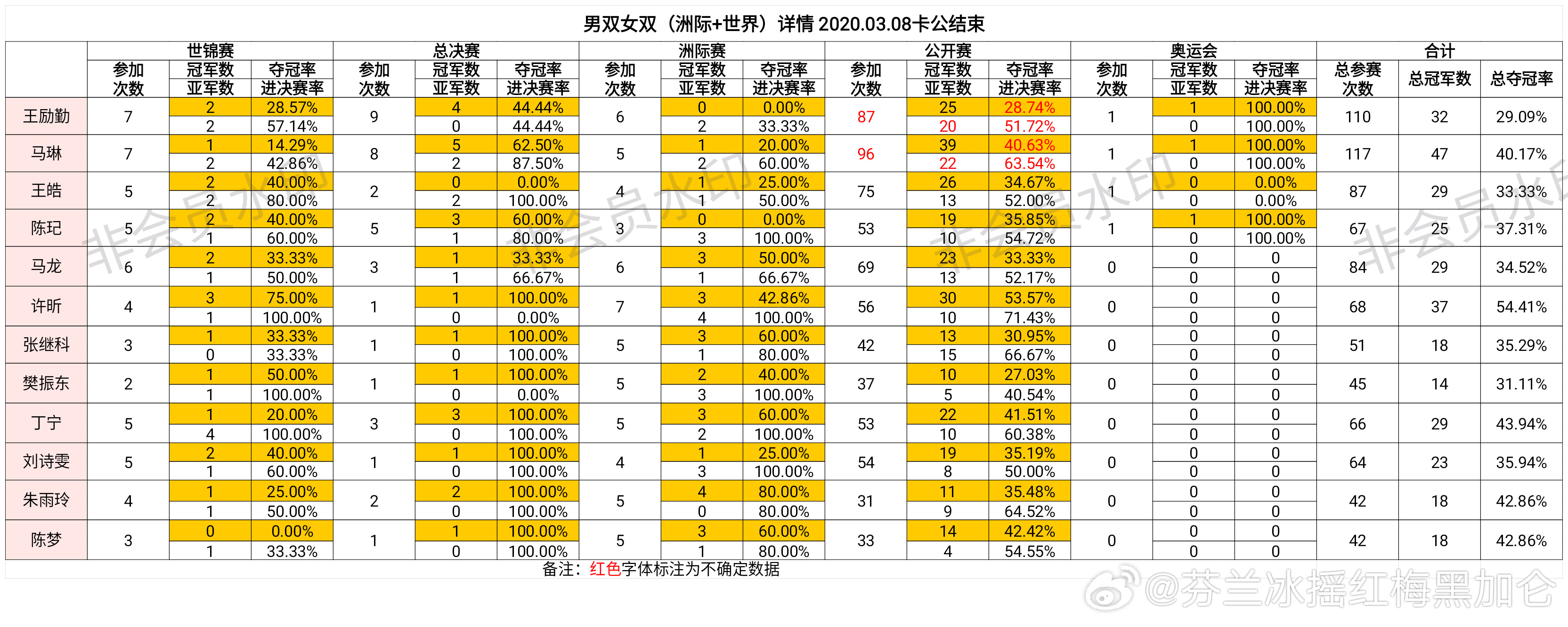澳門一碼一碼，揭秘準確預測的神秘面紗