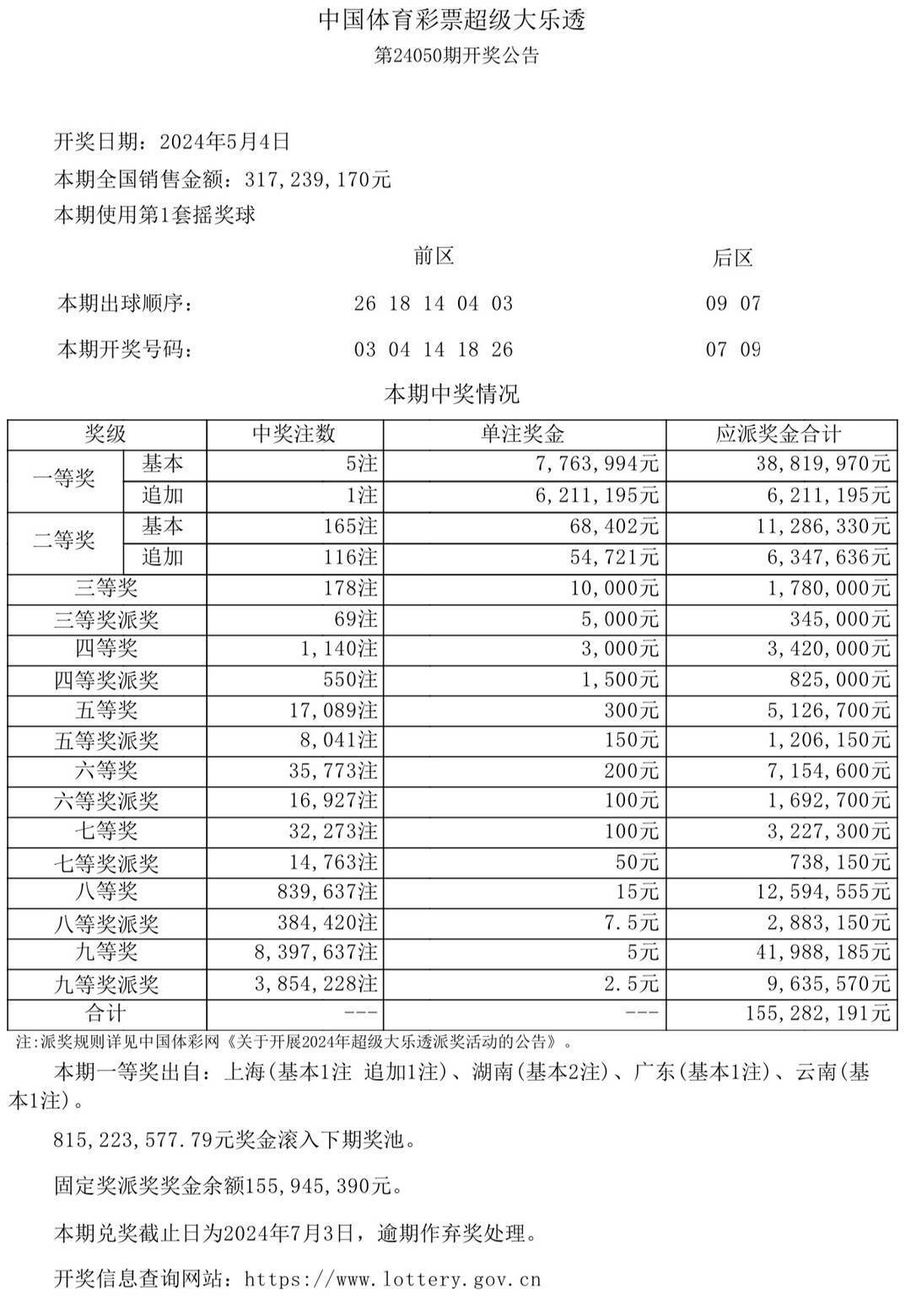 澳門六開獎結果2024年今晚開獎，探索彩票背后的魅力與期待