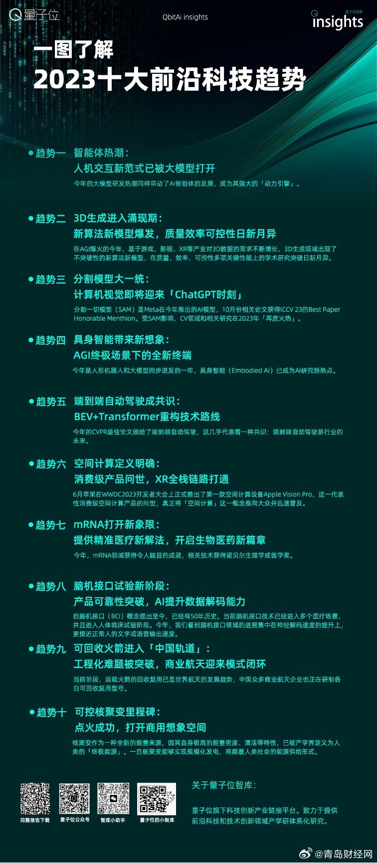 李澤若楠 第11頁