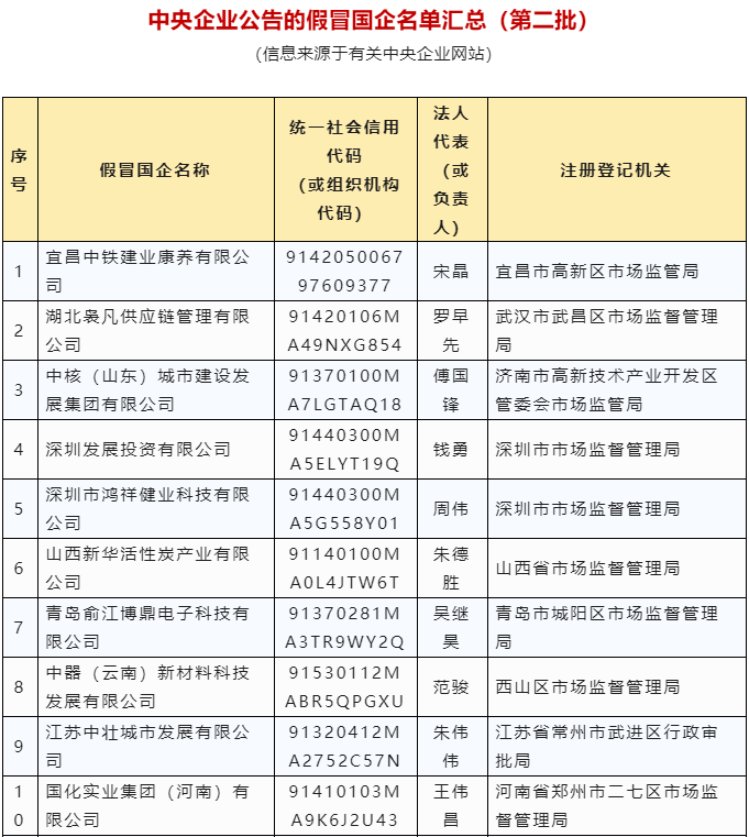 澳彩資料免費的資料大全WWE，警惕背后的風險與犯罪問題