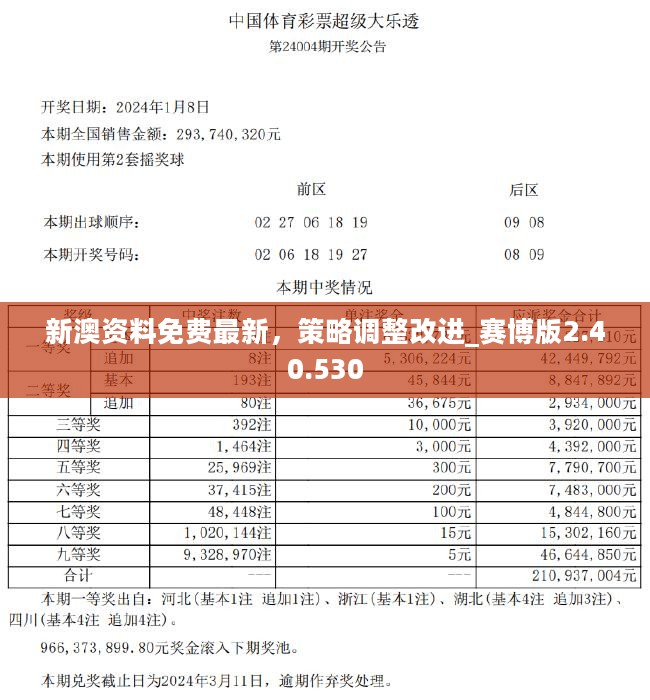 探索新澳正版資料，免費提供的價值及其影響