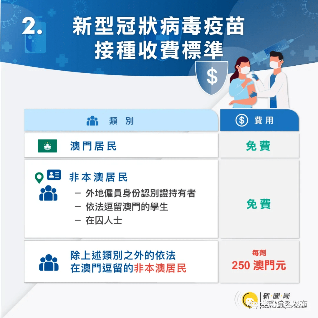 新澳門免費資料大全在線查看——警惕背后的風險與犯罪問題