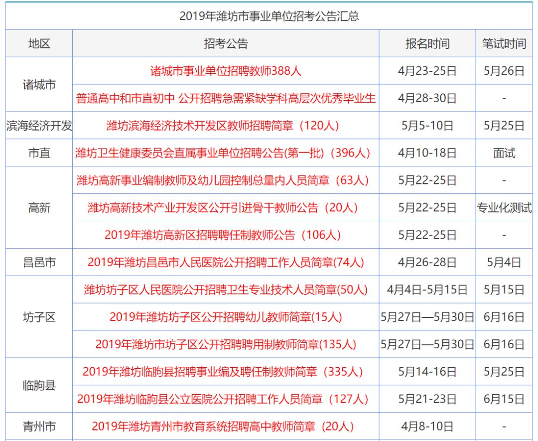香港正版資料大全免費，探索與獲取