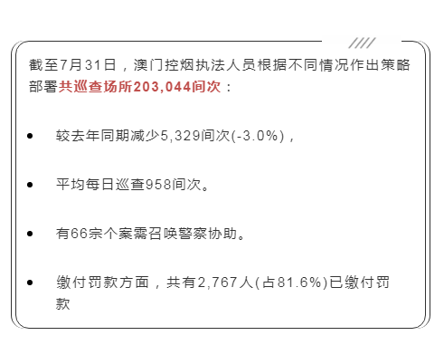 關于最準一肖一碼100%澳門背后的違法犯罪問題探討