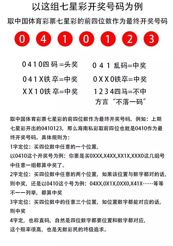 探索數字背后的秘密，王中王中特與數字7777788888的傳奇故事
