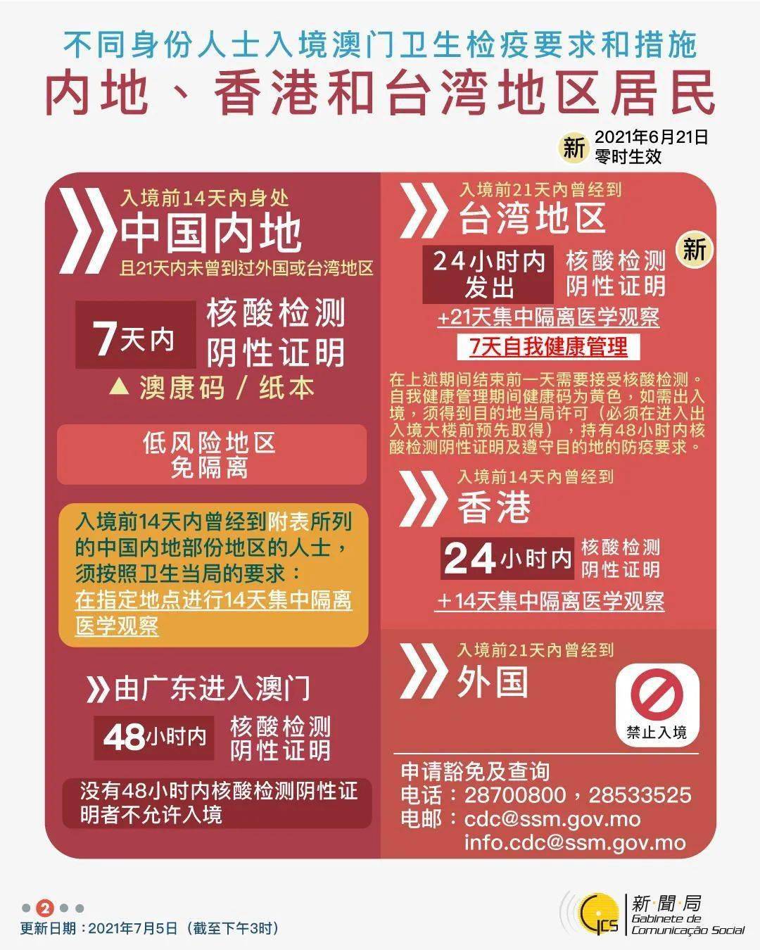 張晨若澤 第10頁