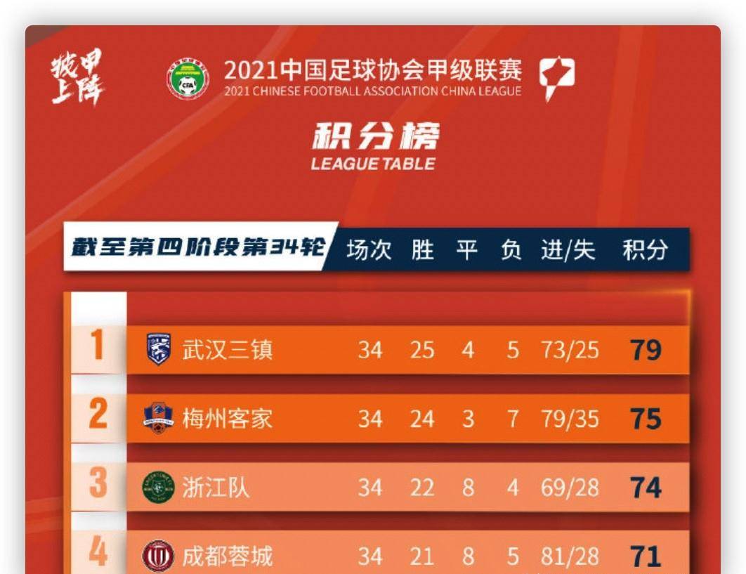 孫博若陽_1 第10頁
