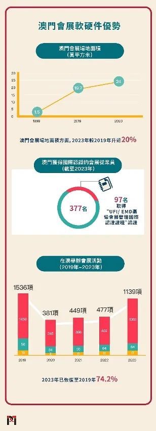 胡文若鴻_1 第9頁