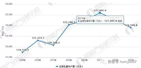 關于澳門博彩業的發展與未來趨勢分析