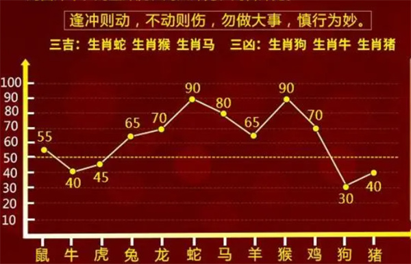 揭秘管家婆一肖一碼，揭秘命中真相，探尋真實有效的預測方法
