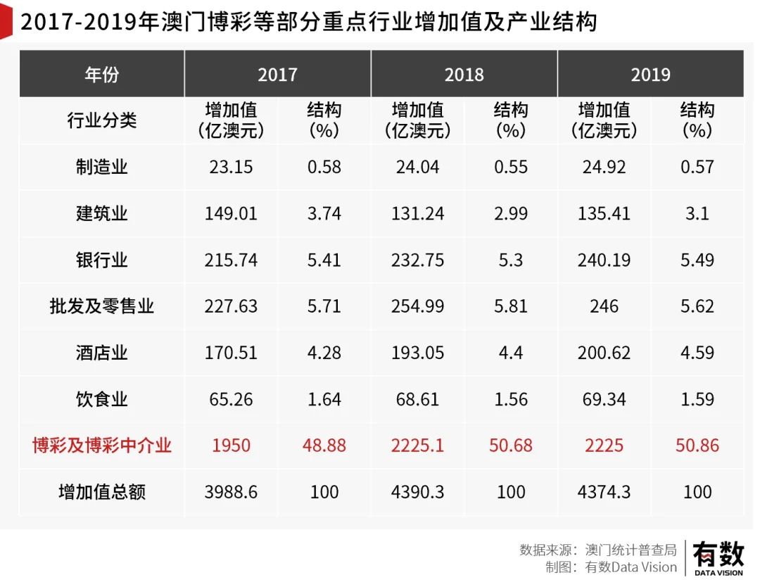 澳門一碼一碼，準確澳彩的真相與警示