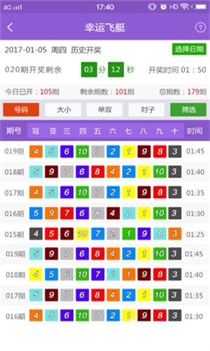 新澳門特免費資料大全第198期詳解