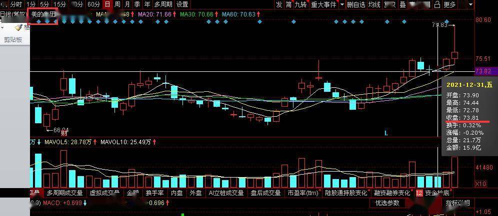 澳門一碼一肖一待一中今晚——警惕背后的風(fēng)險(xiǎn)與挑戰(zhàn)