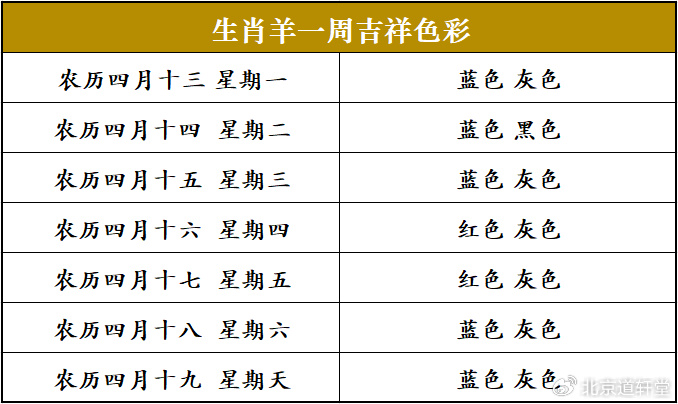 精準(zhǔn)一肖一碼，揭秘最準(zhǔn)確的生肖預(yù)測方法