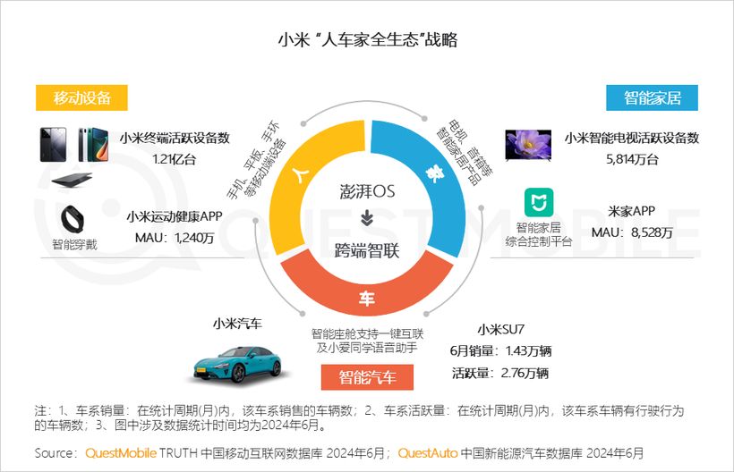 探索未來，2024新奧精準(zhǔn)資料免費大全（第078期）深度解析