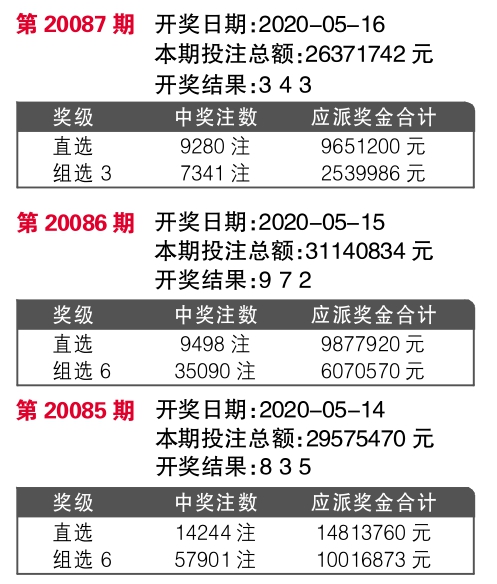 探索數(shù)字背后的故事，王中王中特亮點(diǎn)與數(shù)字777777與88888的魅力
