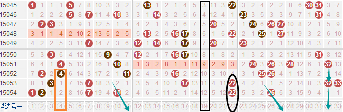 掌握最新開獎信息，手機快速查詢494949彩票開獎結(jié)果指南