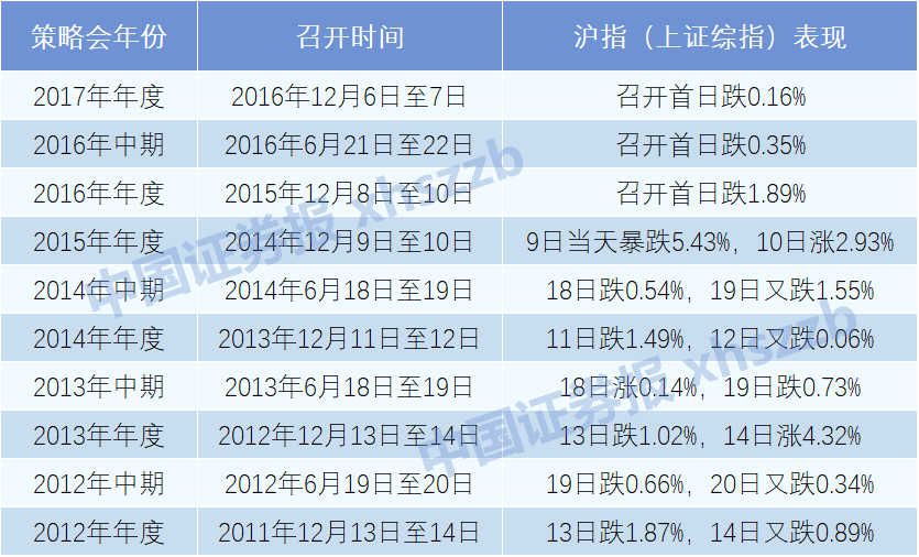 關于新澳今晚開獎號碼的探討與預測——以關鍵詞2024新澳今晚開獎號碼139為中心的思考