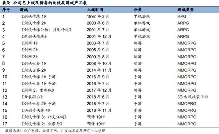 探索2024天天彩，全年免費資料的深度解析