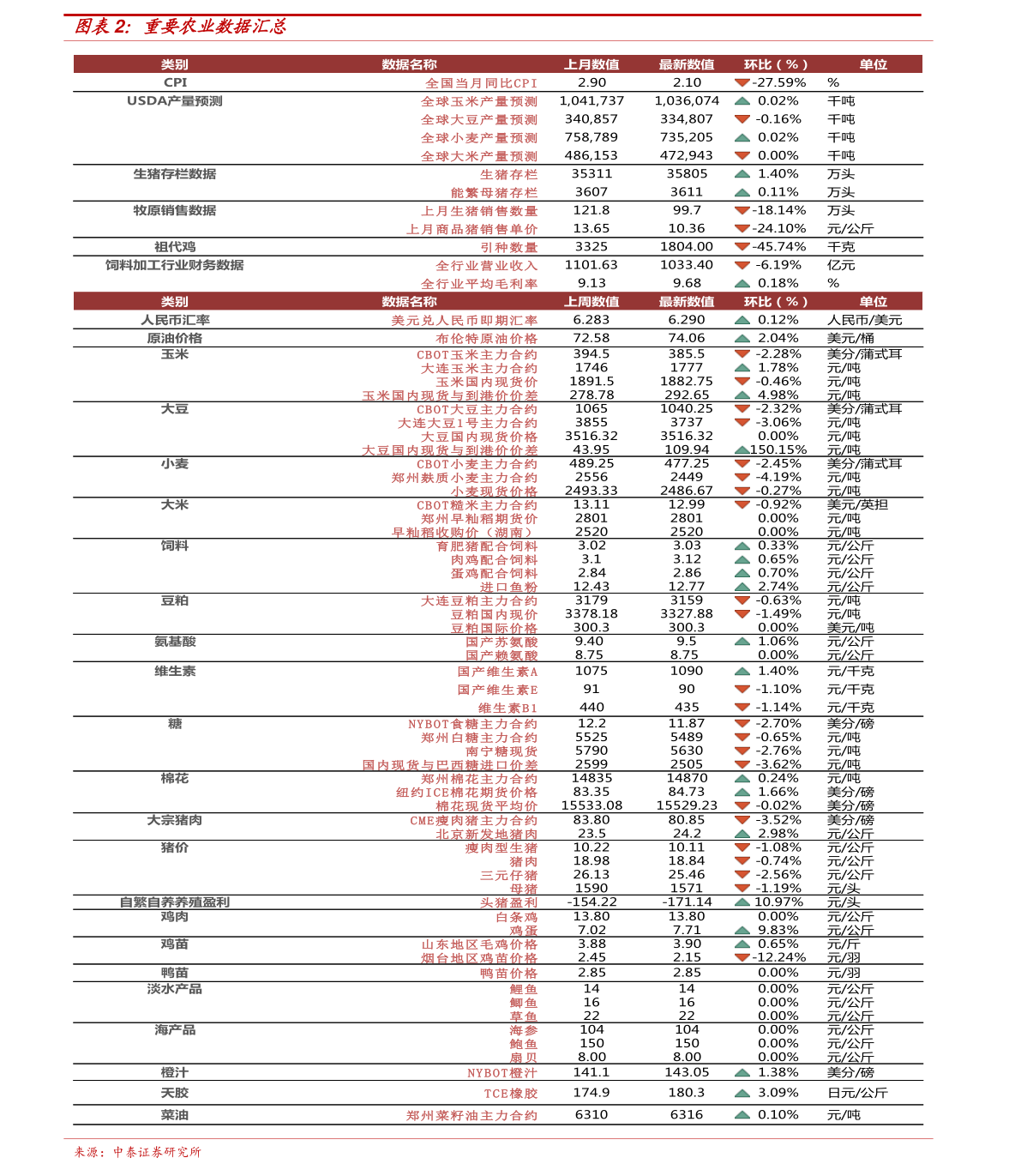 探索2024新澳精準正版資料的價值與重要性