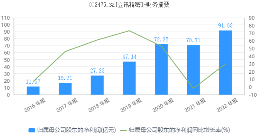 澳門4949開獎結(jié)果最快，揭示背后的風(fēng)險與挑戰(zhàn)