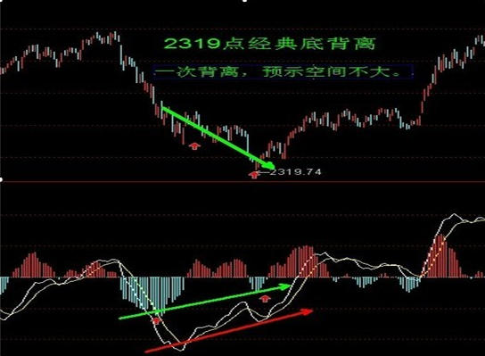 澳門三中三碼精準預測，揭秘背后的秘密與真相