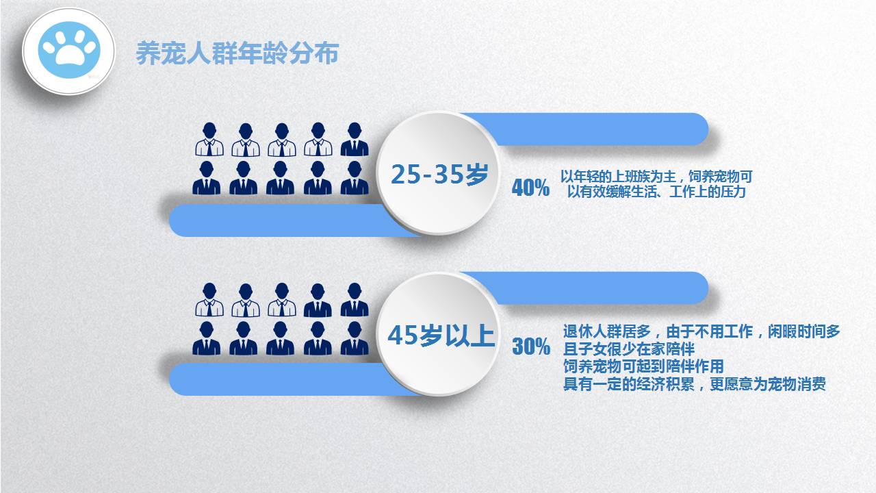 華陽神農丹最新價格動態及相關市場分析