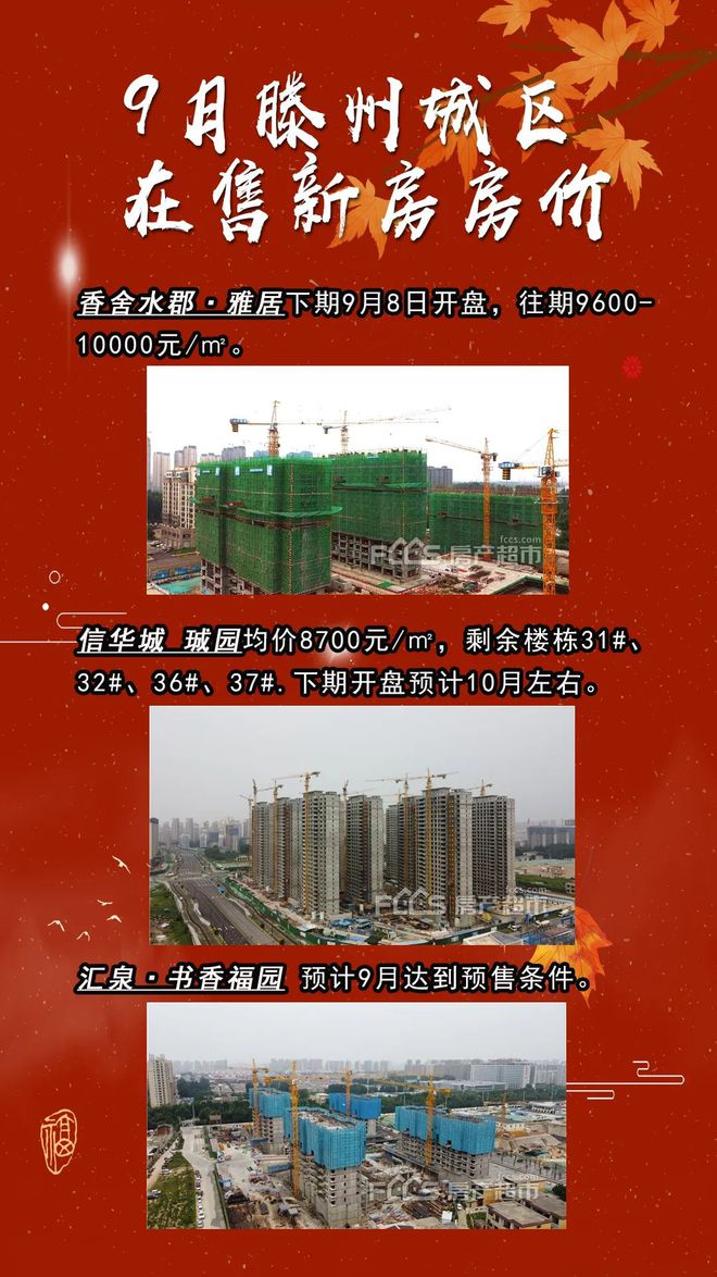 滕州最新房價今天，市場走勢與購房指南